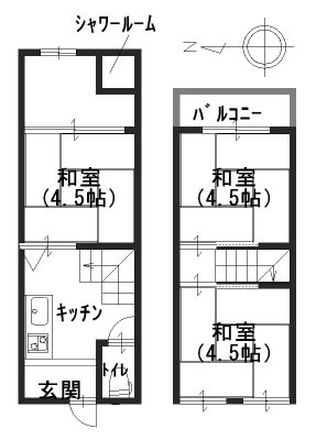 不動産