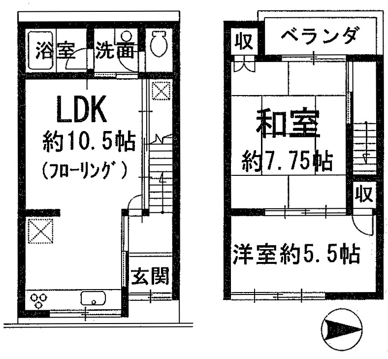 不動産