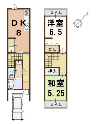 不動産