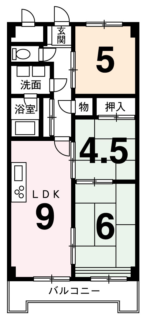 不動産