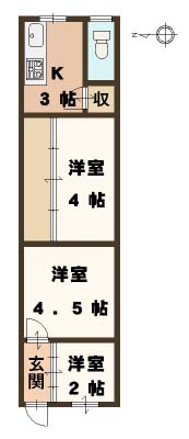 不動産