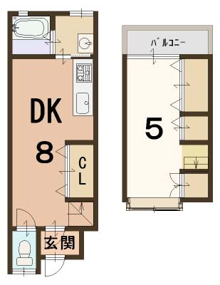 不動産