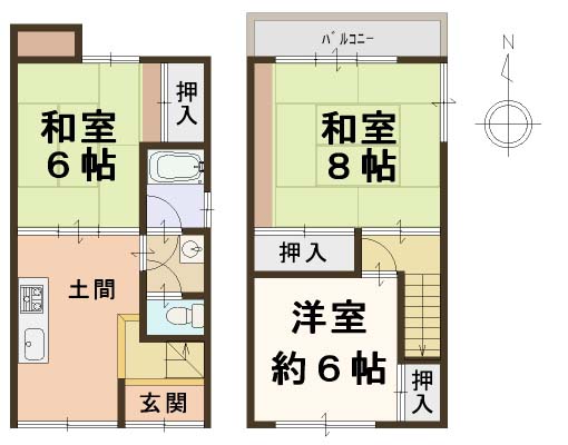 不動産