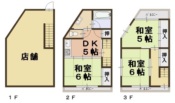 不動産