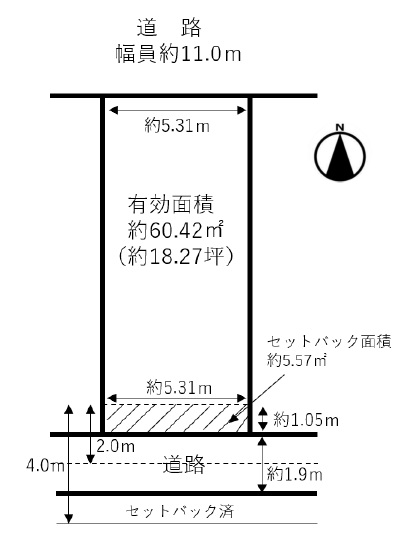 格局
