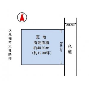 土地